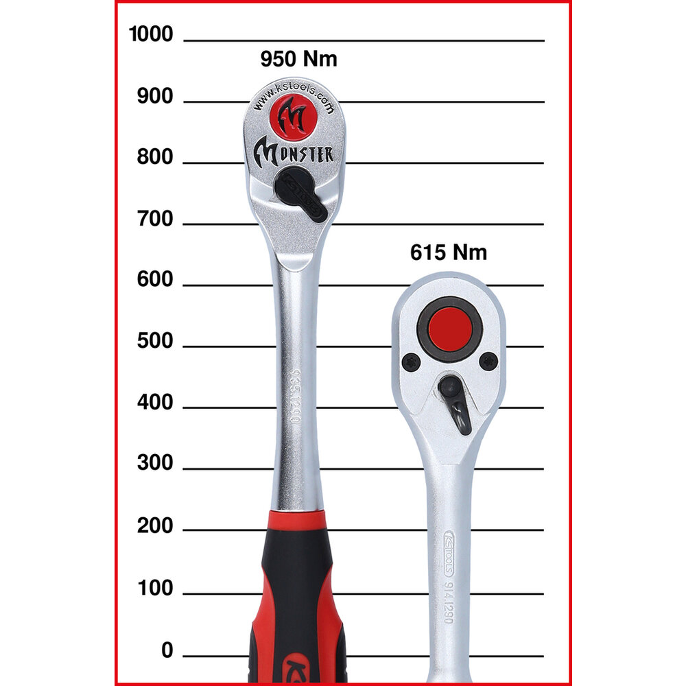 KS Tools Monster 1/4&quot; + 1/2&quot; Omschakelbare Ratel Set 935.0002 (9)