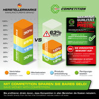 Competition Tools by KS Tools