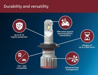 Philips LED Ultinon Pro9200 HL Autolampen (1)