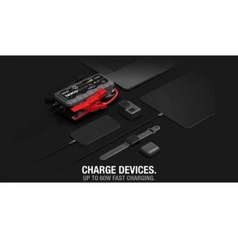 Noco Boost X GBX55 12V 1750A Lithium Jumpstarter (8)
