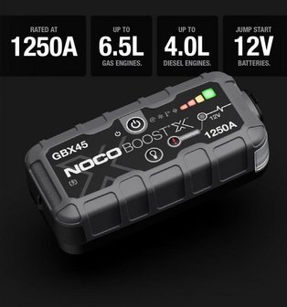 Noco Boost X GBX45 12V 1250A Lithium Jumpstarter (2)