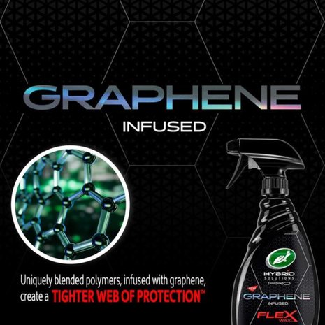 Turtle Wax Graphene Flex Wax 680ml Hybrid Solutions Pro 53706 (3)