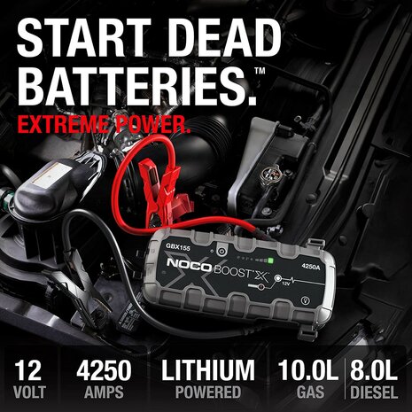 Noco Boost X GBX155 12V 4250A Lithium Jumpstarter (2)