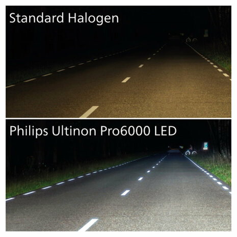 Philips H7-LED Ultinon Pro6000 HL 11972U6000X1 Motorfiets Retrofitlamp (4)